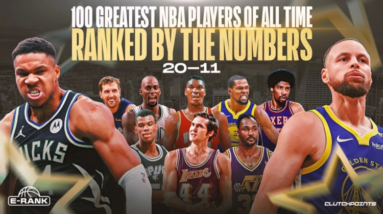 美媒历史球星20-11：logo男20 字母哥18 KG16  库里13 杜兰特12